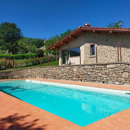 Villa Casa Zeli *
