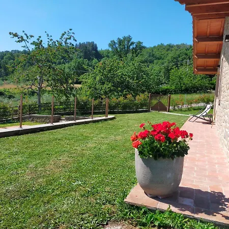 Villa Casa Zeli Castel San Niccolo