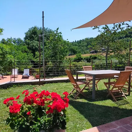 Casa Zeli *