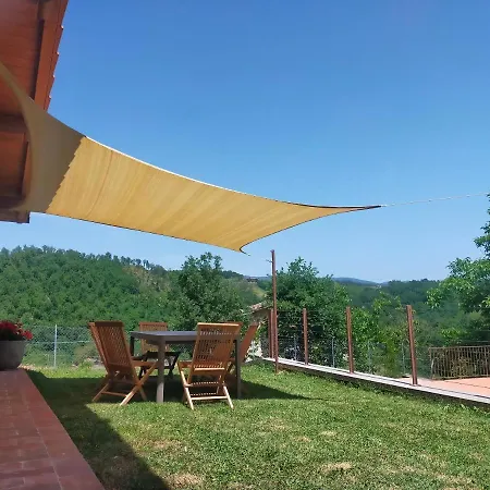 Villa Casa Zeli Castel San Niccolo