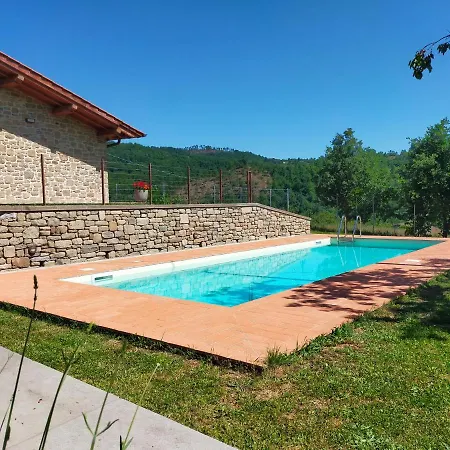 Villa Casa Zeli *