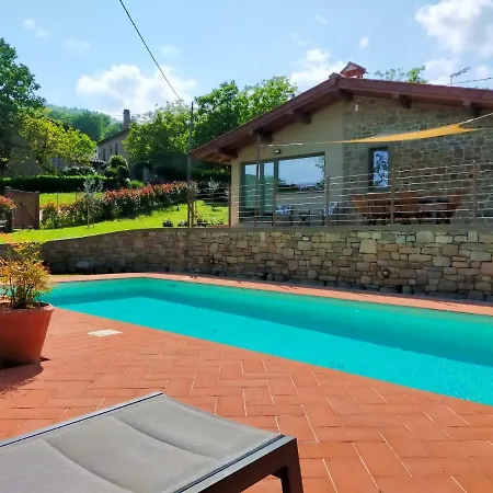 Villa Casa Zeli *